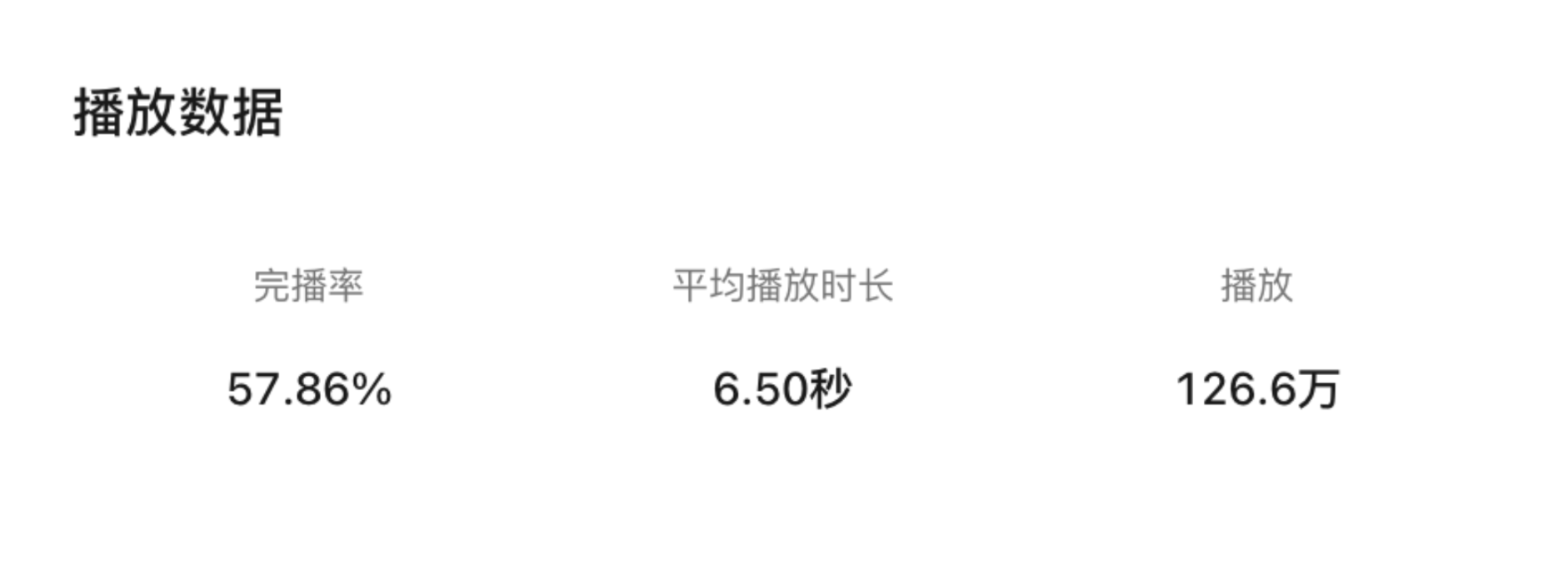 视频播放 120w